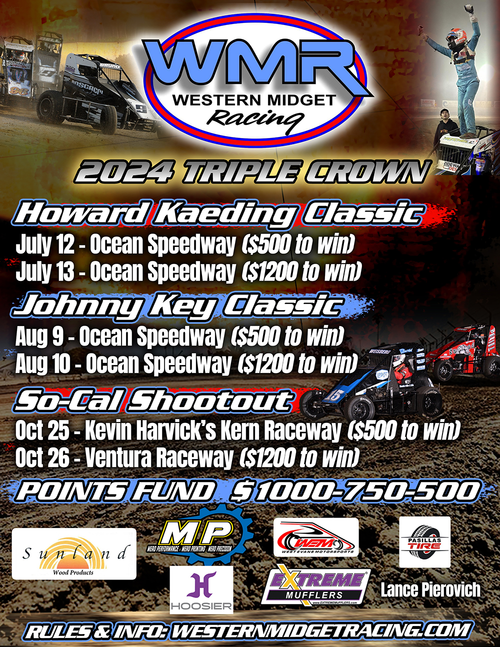 2024 Western Midget Racing Triple Crown Events Dates, Prize Money, and